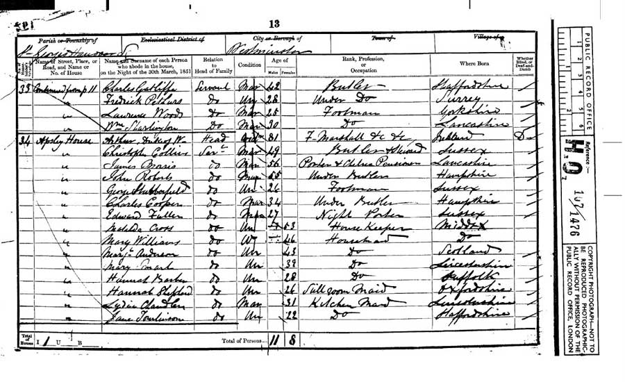 1851 Census extract